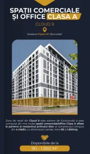 Spațiu comercial București - poza 4