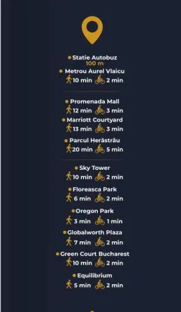 Spațiu comercial București - poza 9