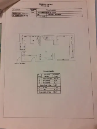 Spațiu comercial București - poza 4