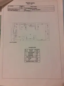 Spațiu comercial București - poza 4