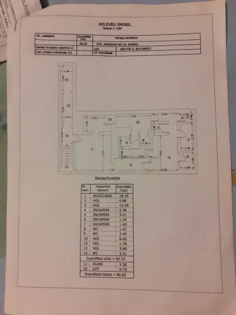 Spațiu comercial București - poza 5
