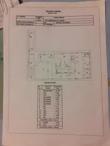 Spațiu comercial București - poza 5