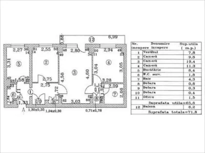 Apartament 3 camere București - poza 8