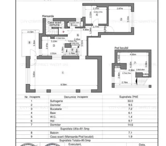 Apartament 3 camere București - poza 8
