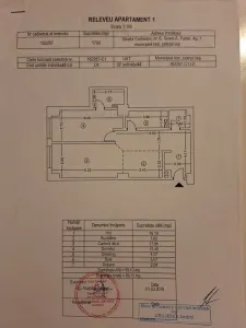 Apartament 2 camere Iași - poza 2