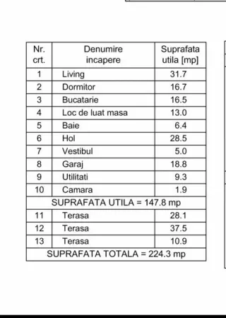 Casă 5 camere București - poza 8