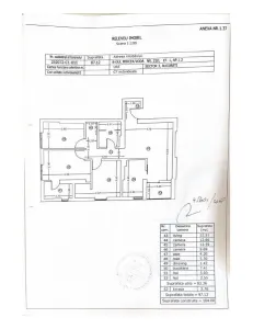 Apartament 4 camere București - poza 5