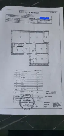 Apartament 4 camere București - poza 2