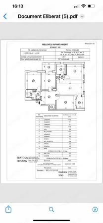 Apartament 4 camere București - poza 1