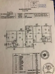 Apartament 4 camere București - poza 1