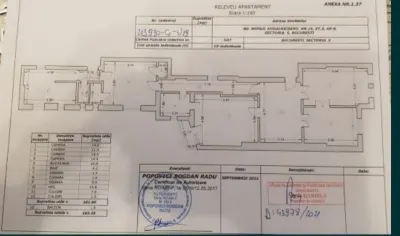 Apartament 4 camere București - poza 6