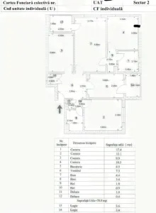Apartament 4 camere București - poza 1