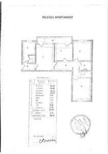 Apartament 4 camere București - poza 8