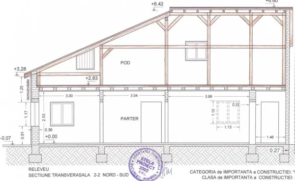Casă 4 camere București - poza 7
