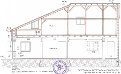 Casă 4 camere București - poza 7