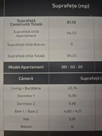 Apartament 3 camere București - poza 2