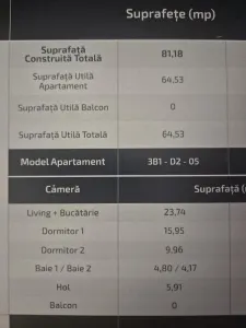 Apartament 3 camere București - poza 2