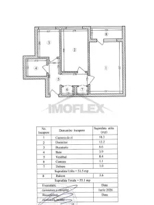 Apartament cu 2 camere de vânzare – Tineretului - Bucuresti