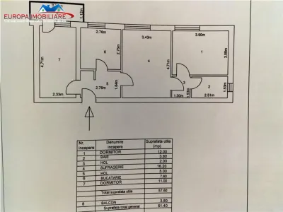 Apartament 3 camere de vanzare zona ultracentrala Tulcea - Tulcea
