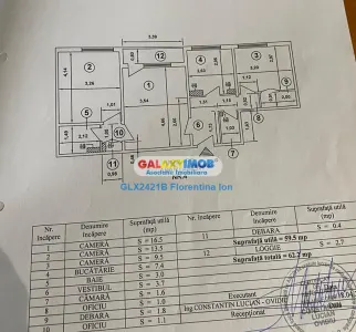 Apartament 3 camere București - poza 7