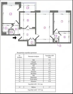 Apartament de 3 camere Arena Nationala Mega Mall - Bucuresti