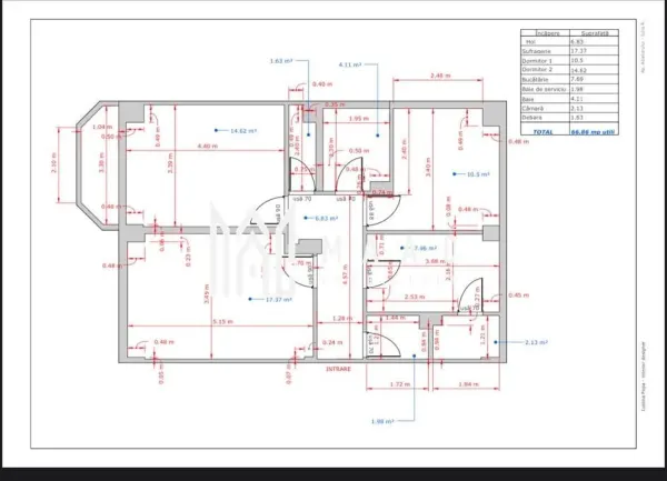 Apartament 3 camere Sibiu - poza 1