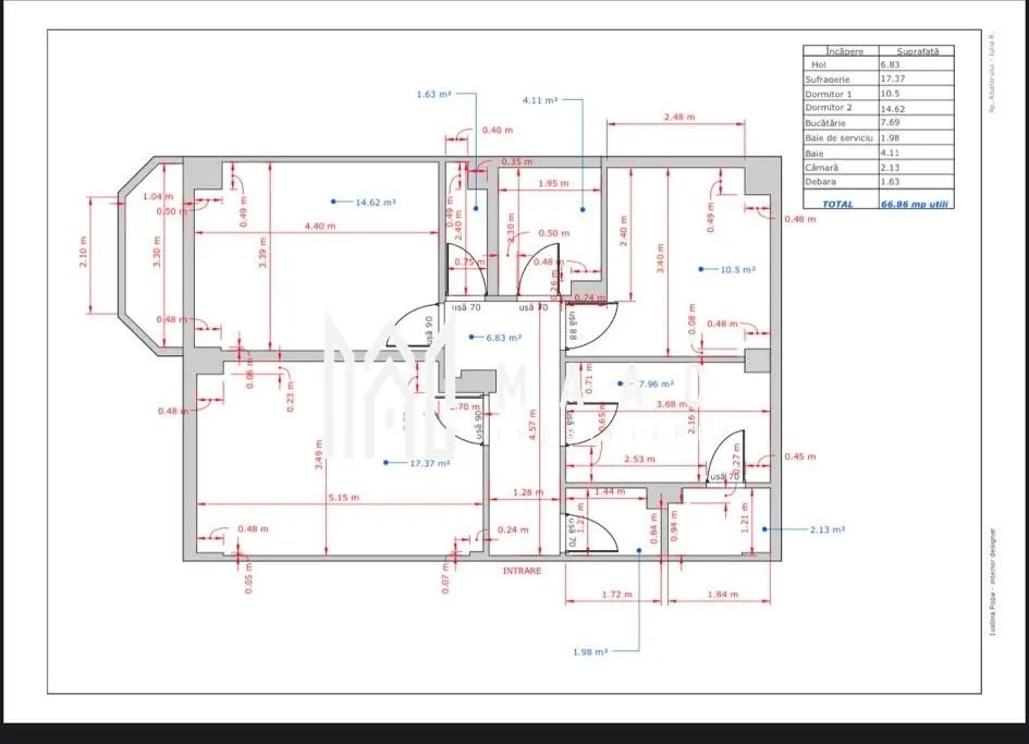 Apartament 3 camere Sibiu - poza 1