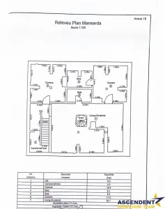 Casă 8 camere Brașov - poza 27