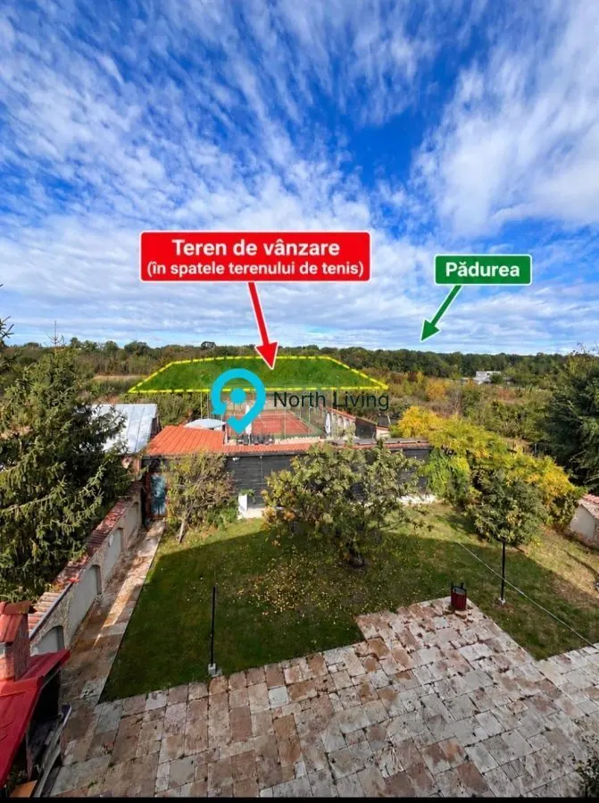 Teren Clinceni - poza 1