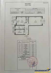 Apartament 2 camere Zărnești - poza 17
