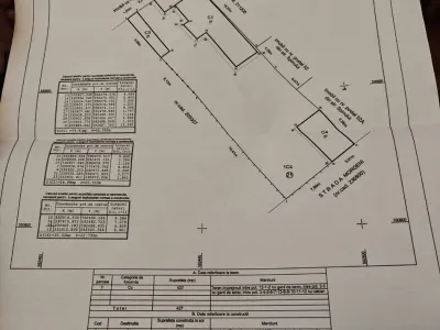 Colentina, Carrefour, Bucuresti sector 2 - Bucuresti