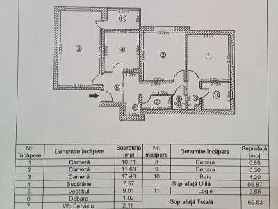 Apartament 3 camere București - poza 1