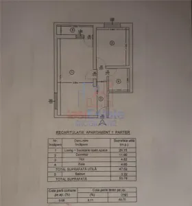 Apartament 2 camere Iași - poza 2