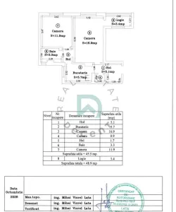 Apartament 2 camere Brașov - poza 11