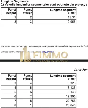 Teren Suceava - poza 3