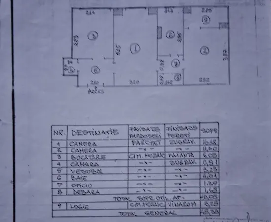 Apartament 2 camere București - poza 13