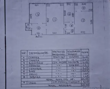 Apartament 2 camere București - poza 13