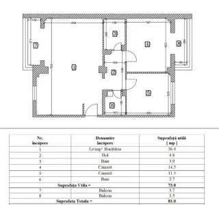 Apartament 3 camere București - poza 3