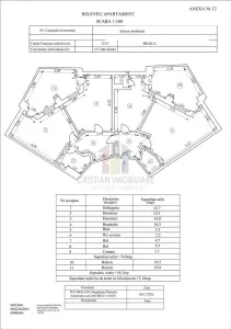 Apartament 3 camere Brăila - poza 5