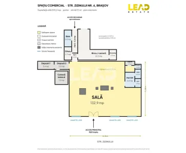 Spațiu comercial Brașov - poza 2