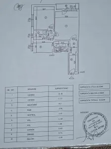 Apartament 2 camere București - poza 7