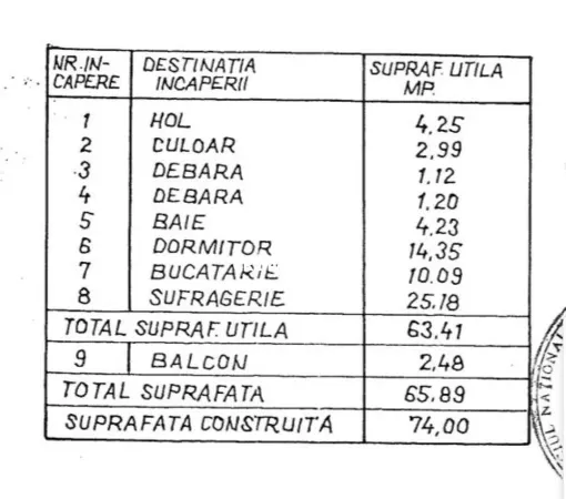 Apartament 2 camere Ploiești - poza 12