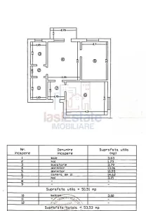 Apartament 3 camere etaj intermediar - Podu Ros - Racovita - Iasi