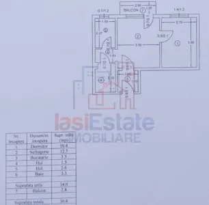 Apartament 2 camere Podu Ros - Restaurant Odeon intermediar - Iasi