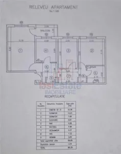 Apartament 3 camere Iași - poza 1