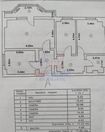 Apartament 3 camere Iași - poza 1