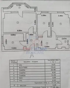 Apartament 3 camere zona Esplanada din Nicolina - Iasi