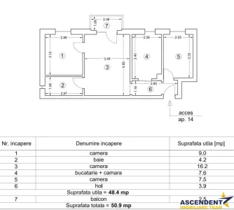 Apartament 3 camere Ghimbav - poza 8