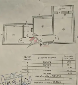 Apartament 2 camere Iași - poza 5