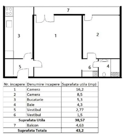 Apartament 2 camere București - poza 8